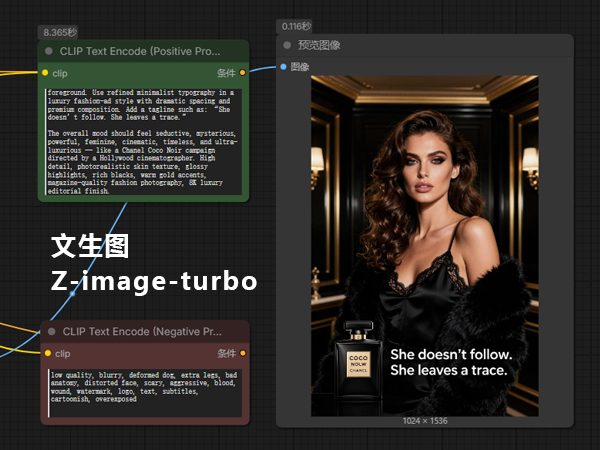 文生图(z-image-turbo)工作流